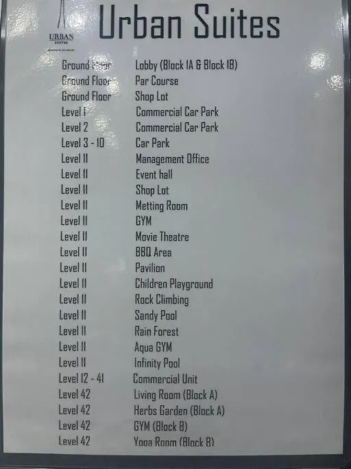 Industrial Style 2 Bedroom Unit Urban Suites Georgetown Sea View Jelutong 0*,